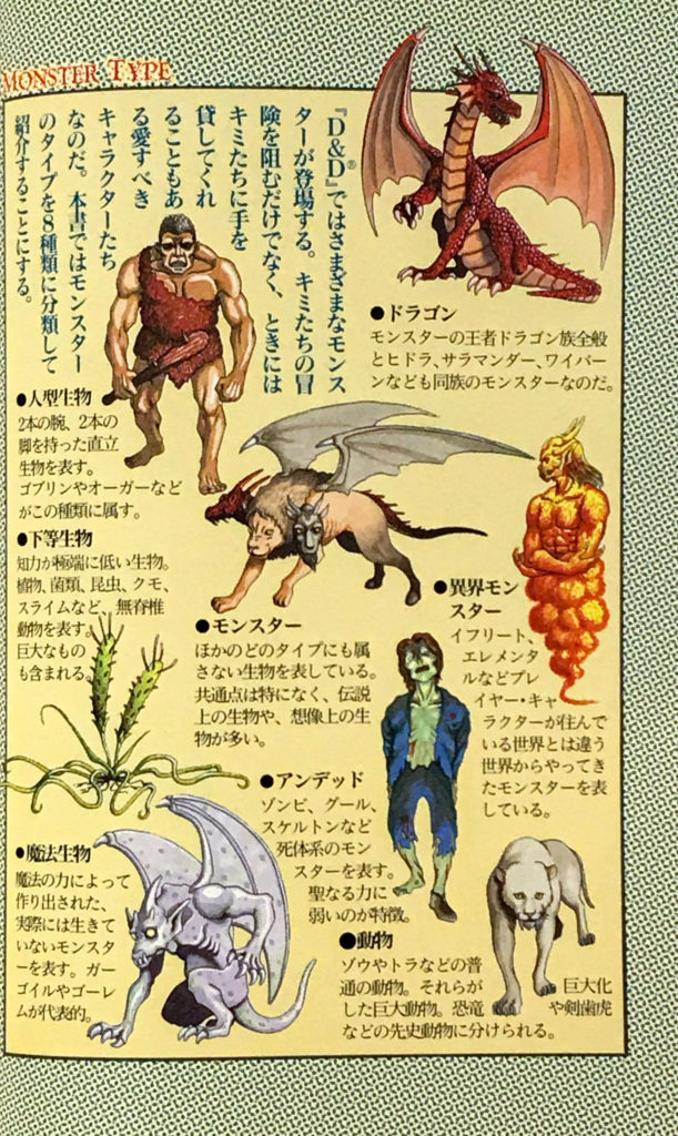 Monster Types