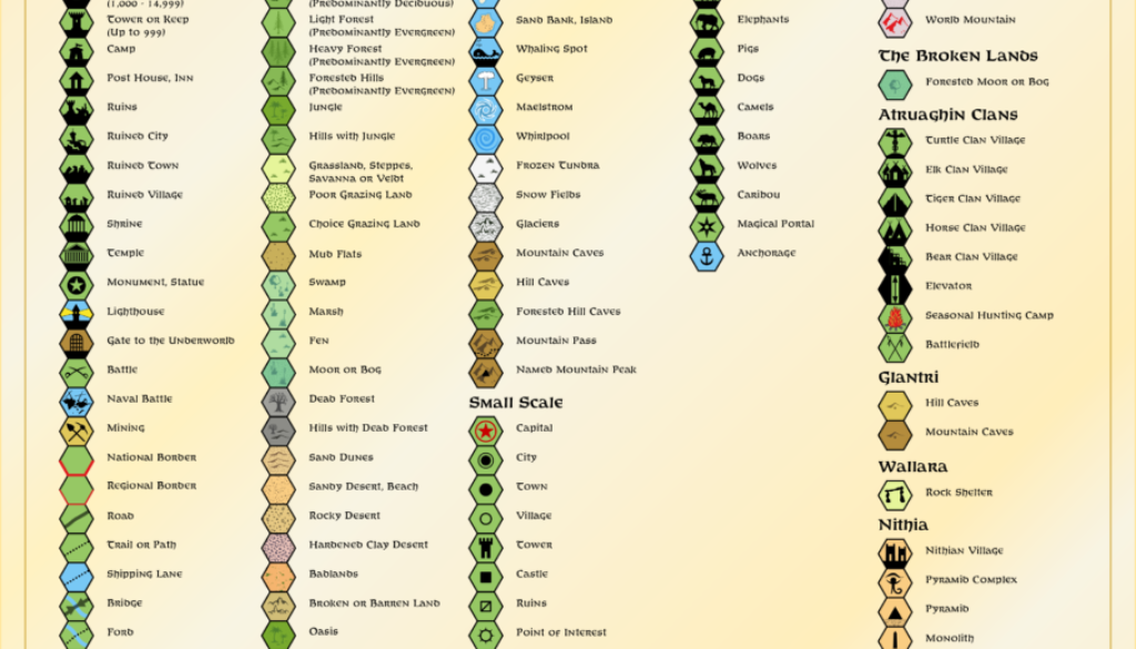 Main Legend for the Atlas of Mystara