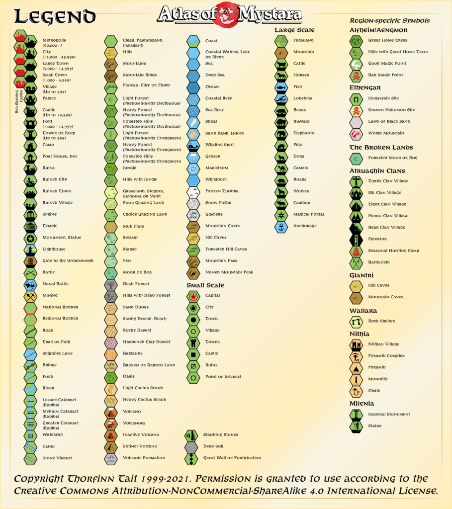 Main Legend for the Atlas of Mystara