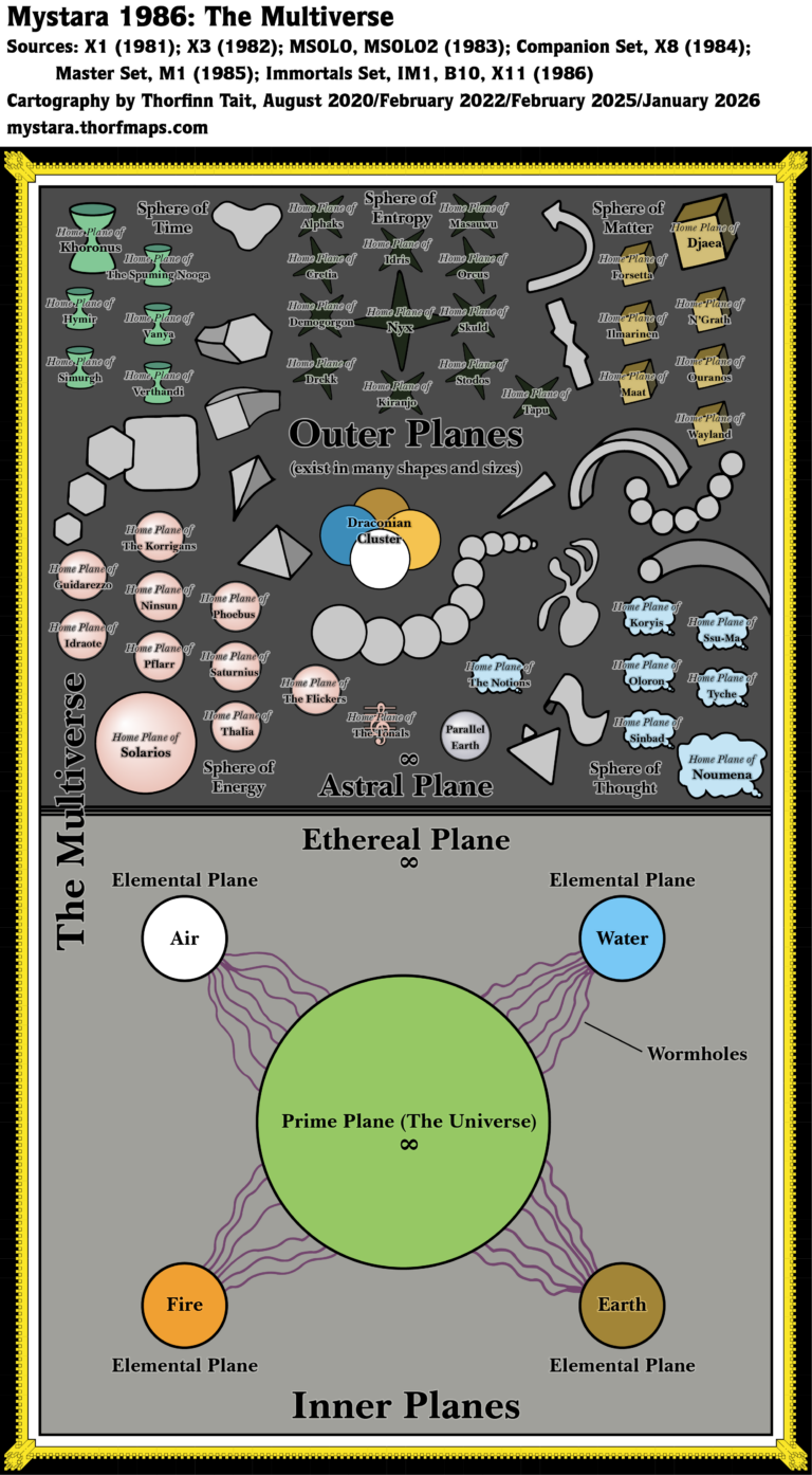 The Multiverse (1986)