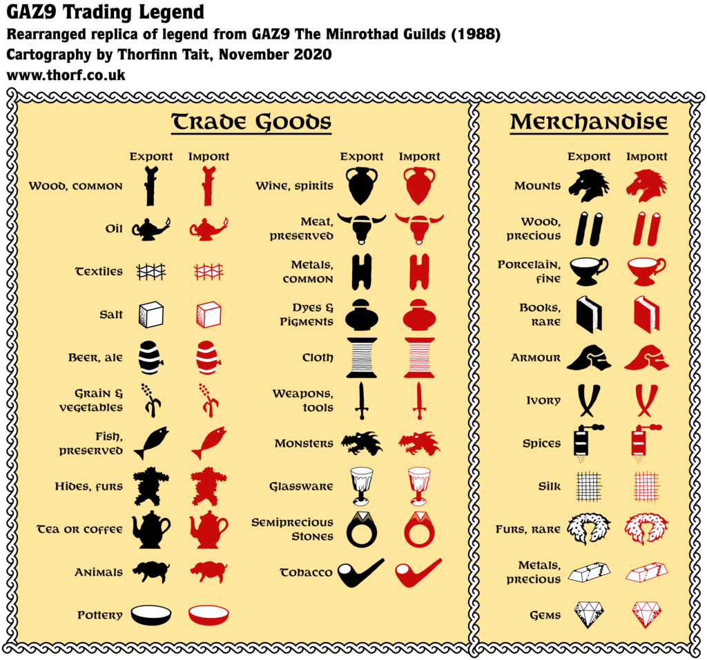 Rearranged replica of GAZ9’s Trading Legend