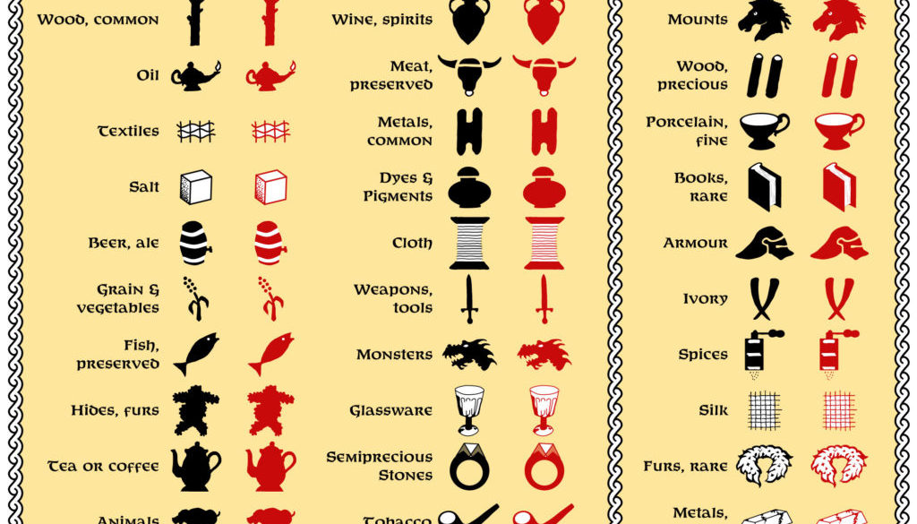 Rearranged replica of GAZ9’s Trading Legend