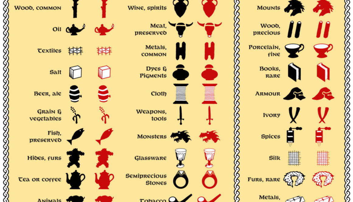 Rearranged replica of GAZ9’s Trading Legend