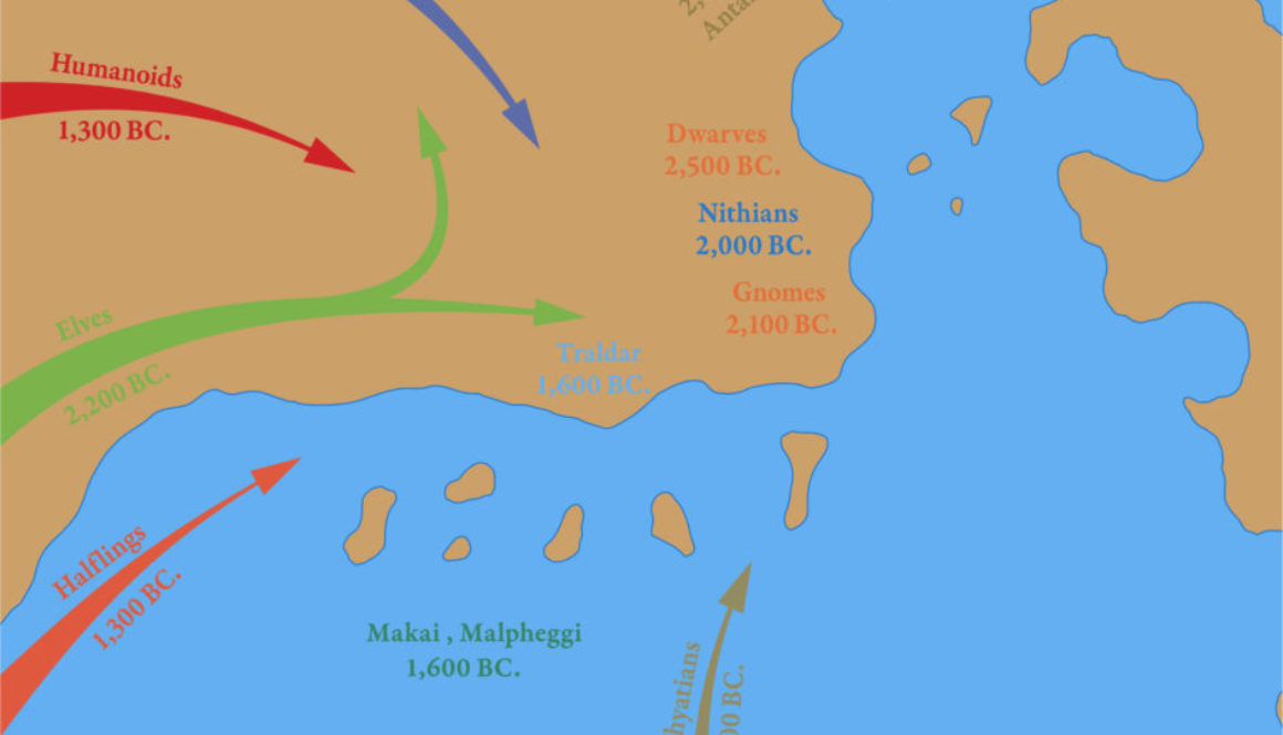 Replica of the Hollow World Campaign Set poster map’s Local Migration History map