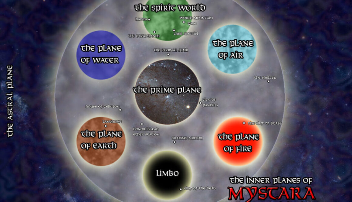 The Inner Planes v4 by Håvard, August 2016