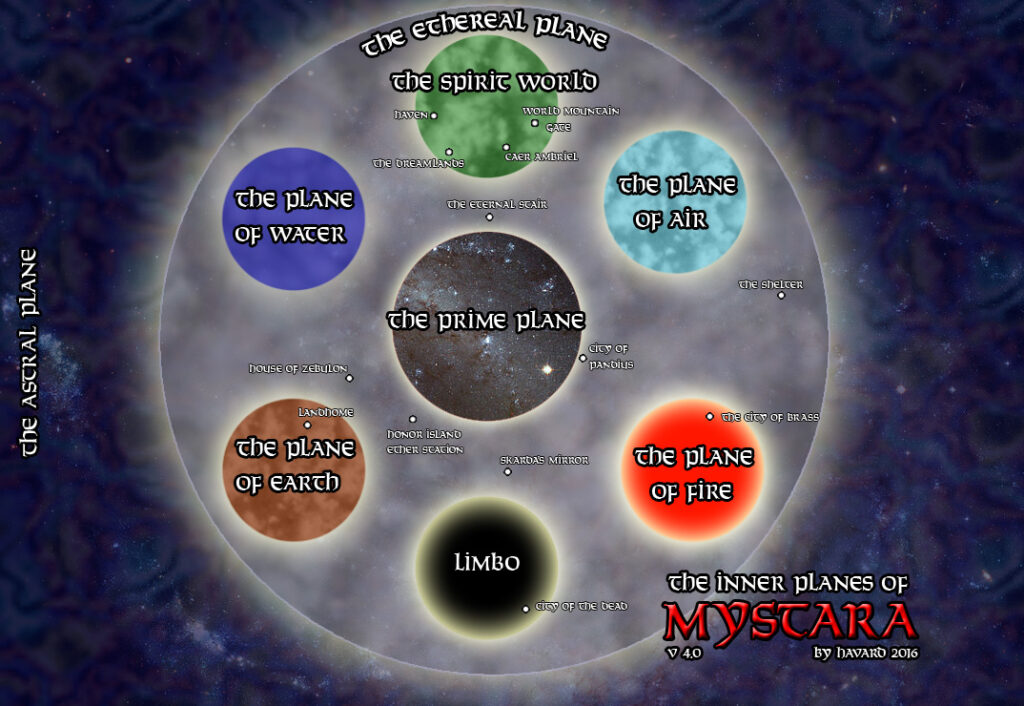 The Inner Planes v4 by Håvard, August 2016