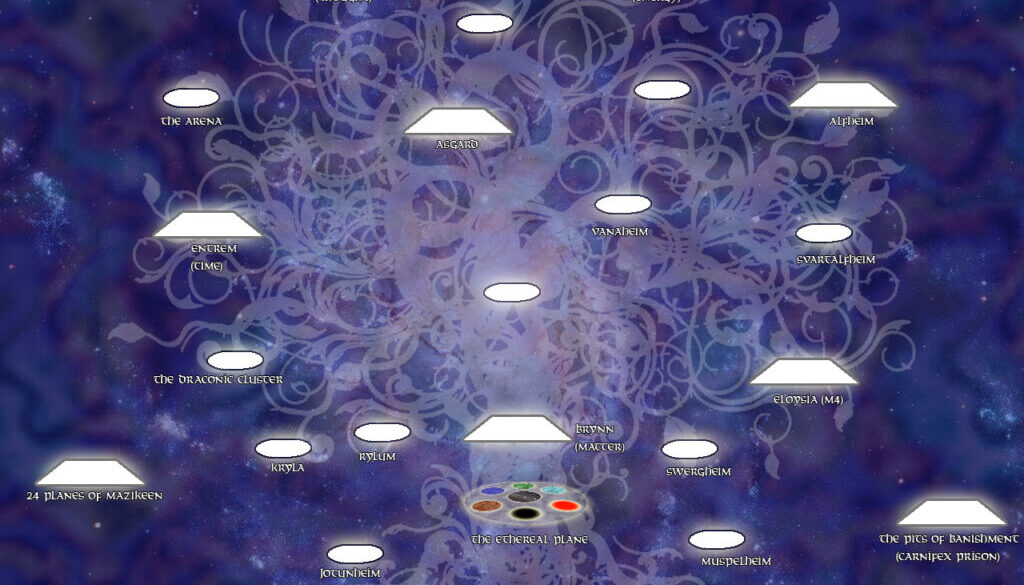 The Outer Planes by Håvard, September 2016