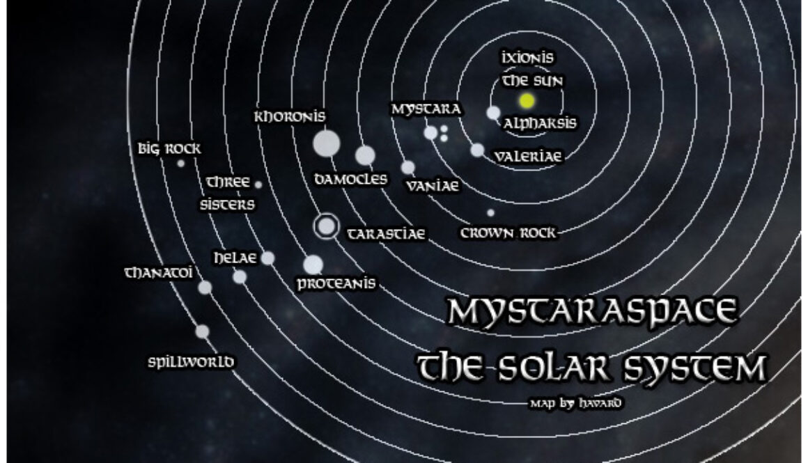 Solar System v1 by Håvard, March 2010