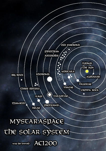 Solar System v3: 1,200 AC by Håvard, October 2016