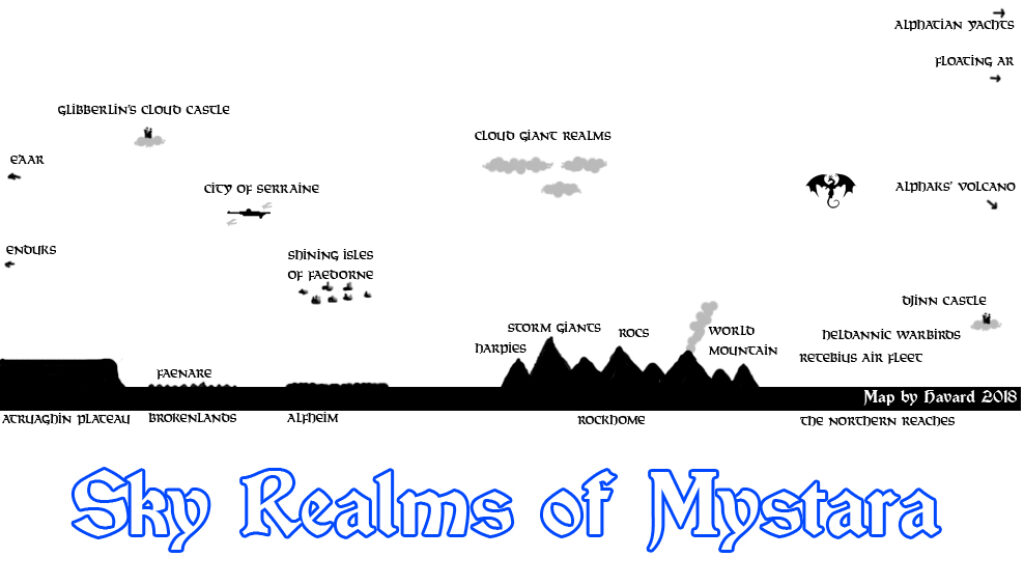 Sky Realms of Mystara by Håvard, July 2018