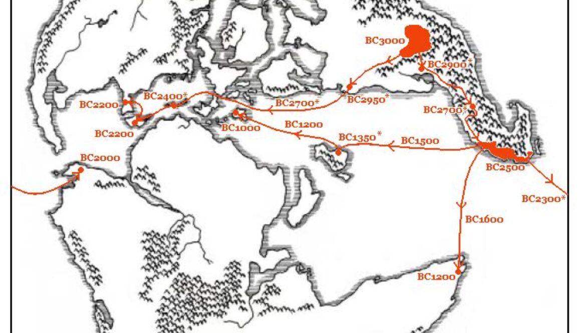 Tanagoro Migrations, 3000 BC to 1000 BC by Michele Carpita, September 2005
