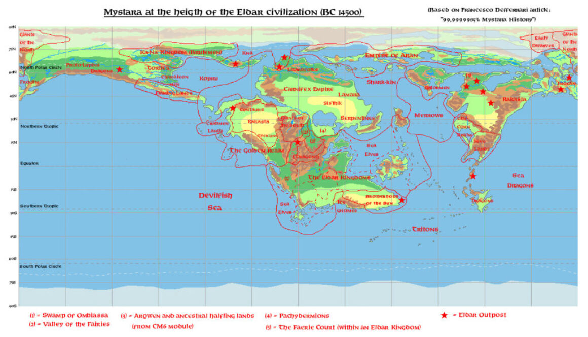 Mystara, 14,500 BC by Michele Carpita, July 2016