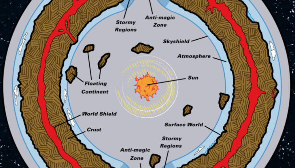 Colourised Replica Map of Poor Wizard’s Almanac II Hollow World Diagram, July 2025