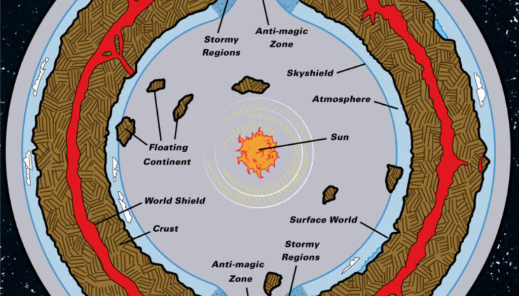 Colourised Replica Map of Poor Wizard’s Almanac III Hollow World Diagram, September 2025