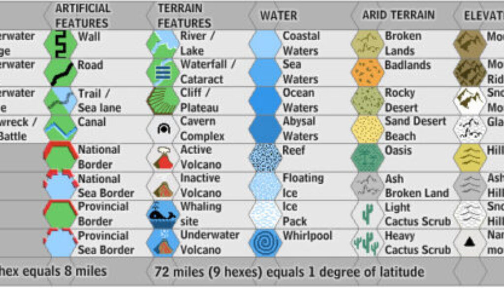 Legend by Jose Ignacio Ramos Lomelin, July 2017 (version 2)