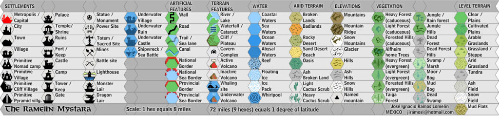 Legend by Jose Ignacio Ramos Lomelin, July 2017 (version 2)