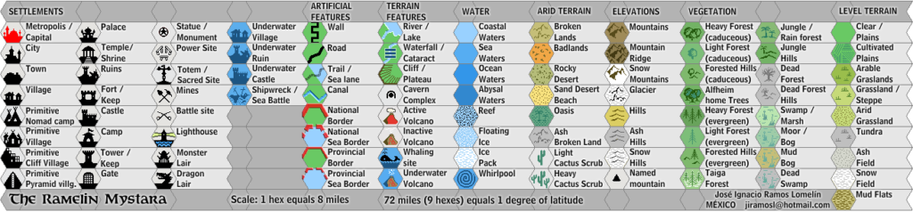 Legend by Jose Ignacio Ramos Lomelin, July 2017 (version 2)