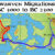 Dwarven Migrations BC 3000 to BC 2300, by John Calvin, June 2012 (version 1)